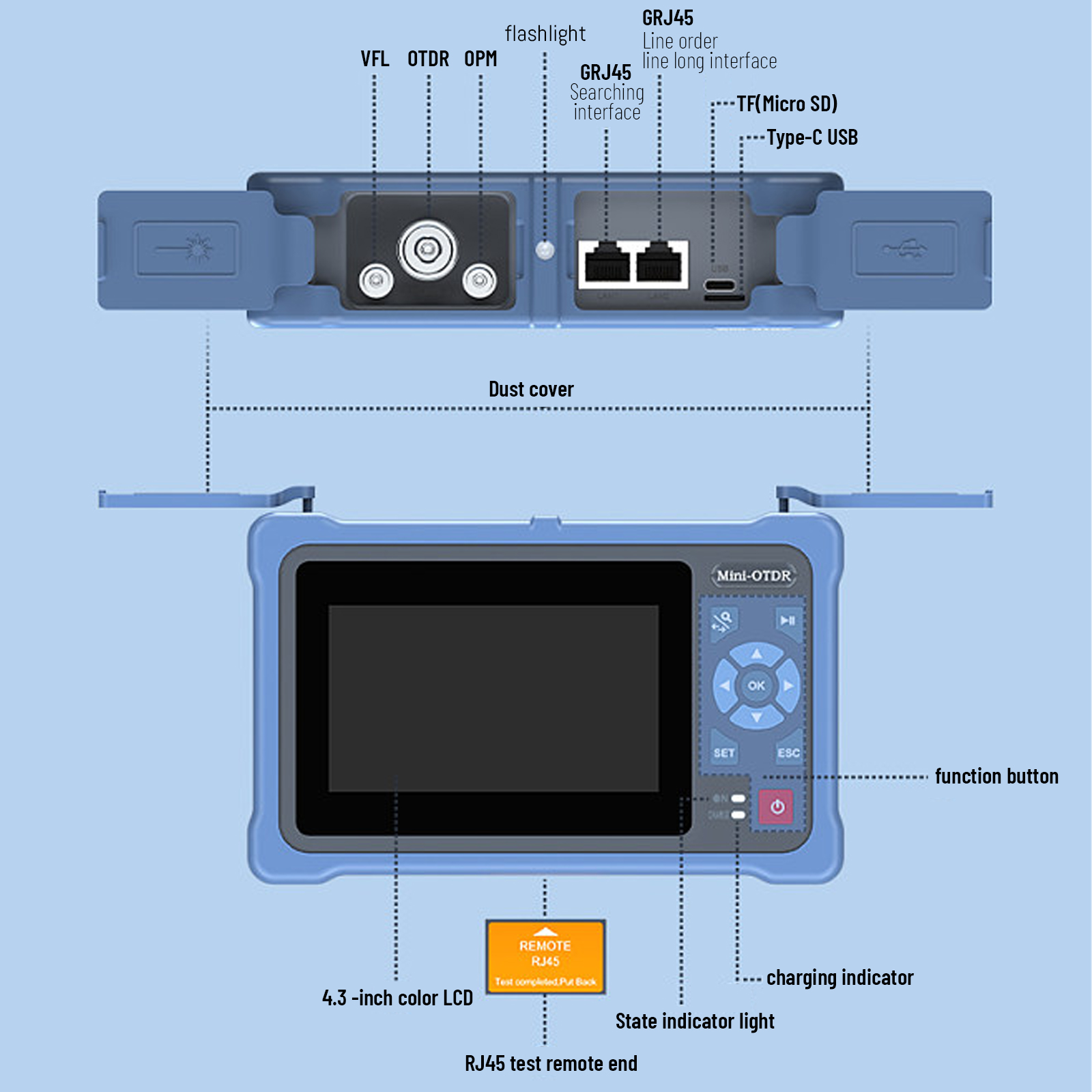 OTDR NK4000 de Dupla Comprimen - Optical Time Domain Reflectometer Otdr 1310 1550Nm avaliação e preço